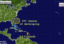 Possible 1st storm of season…