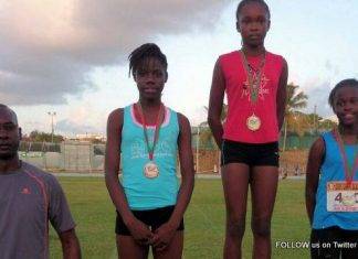 Championnat de la Guadeloupe