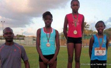 Championnat de la Guadeloupe