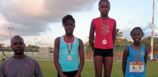 Championnat de la Guadeloupe