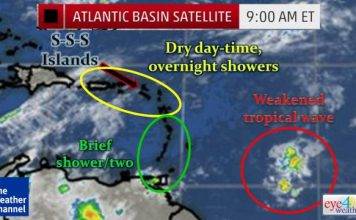 Eye4weather: Weakened Tropical Wave……