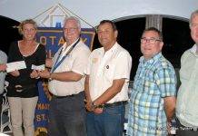 Rotary Mid Isle makes largest local donation to DigiKidz