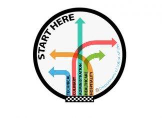 Prime Minister Gumbs Endorses the Start Here Campaign to tackle employment challenges
