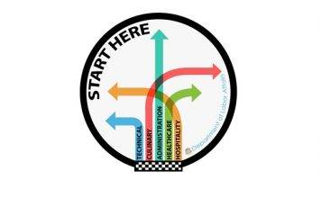 Prime Minister Gumbs Endorses the Start Here Campaign to tackle employment challenges