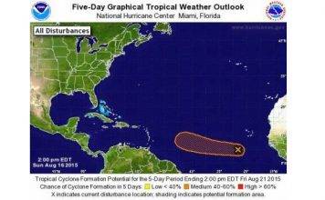 National Hurricane Center is monitoring a Tropical Wave in the Atlantic Ocean
