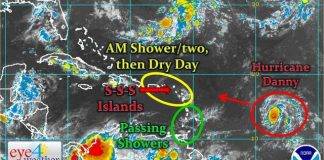 EYE4WEATHER: Local Weather Update