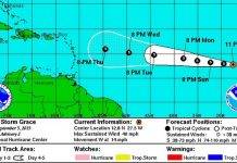 Tropical Storm GRACE Public Advisory