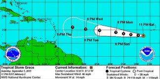Tropical Storm GRACE Public Advisory