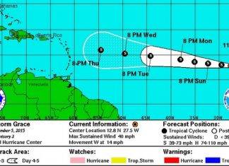 Tropical Storm GRACE Public Advisory