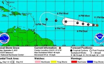 Tropical Storm GRACE Public Advisory