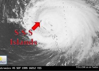 Remembering Hurricane Luis… 20 years ago