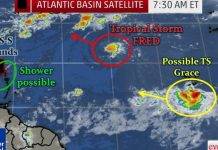 Eye4weather Update: Partly Cloudy & HOT with slight chance of a brief shower