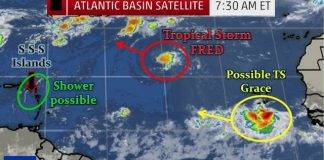 Eye4weather Update: Partly Cloudy & HOT with slight chance of a brief shower