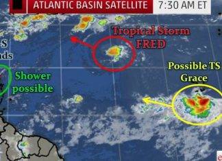 Eye4weather Update: Partly Cloudy & HOT with slight chance of a brief shower