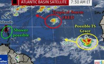 Eye4weather Update: Partly Cloudy & HOT with slight chance of a brief shower