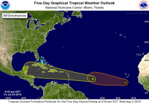 There’s a tropical wave located about 1000 miles east of the Lesser Antilles