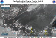 Informacion de Trayecto Meteorológico del Caribe