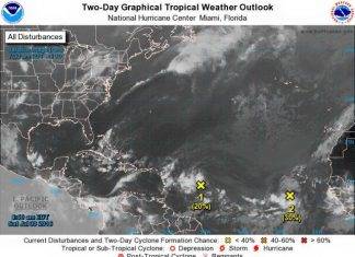 Informacion de Trayecto Meteorológico del Caribe