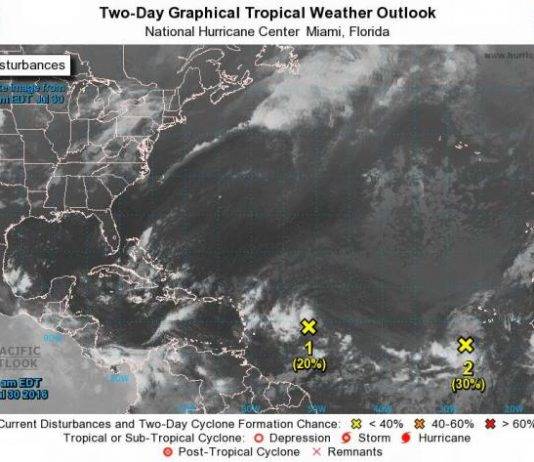 Informacion de Trayecto Meteorológico del Caribe