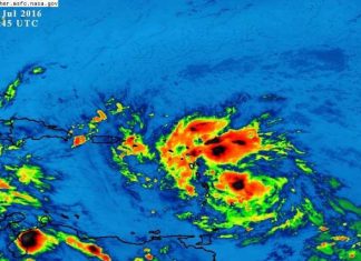PRONÓSTICO DEL TIEMPO PARA ST. MAARTEN