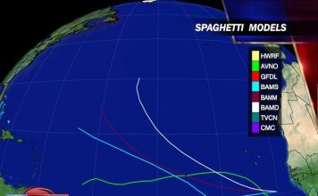 Watching Invest 96L Near Africa