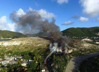 THE IMPORTANCE OF PROPER WASTE MANAGEMENT