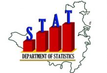 2016 Business Cycle Survey kicks off this week