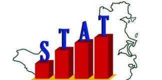 Passenger Arrivals and Cruise Arrivals Show Growth in 2025.