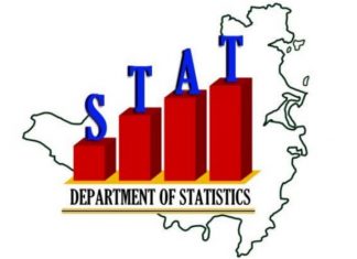 Dept. of STAT seeks continued support from populace for Labour Force Survey currently underway