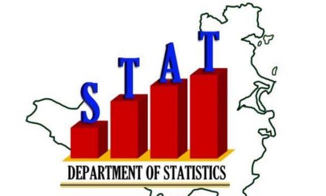 Sint Maarten Consumer Prices Stay Stable in Q1 2026