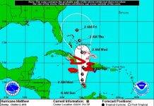 Jamaica, Haití y el oriente de Cuba, bajo amenaza del huracán Matthew