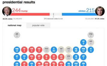 CNN: Live US election results and coverage