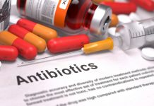 World Antibiotic Week: Antibiotics: Handle with Care