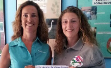 Donation for Nature Foundation