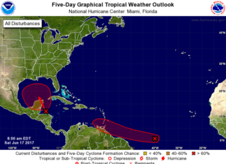 UPDATE: Tropical Wave