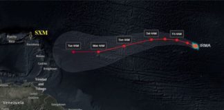 NOTICIA DE ACTUALIDAD: Irma se convierte en huracán de categoría 2