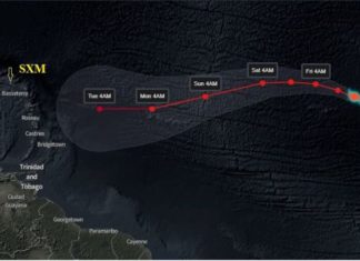 NOTICIA DE ACTUALIDAD: Irma se convierte en huracán de categoría 2