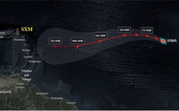NOTICIA DE ACTUALIDAD: Irma se convierte en huracán de categoría 2