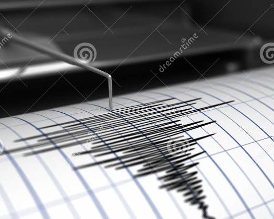 M6.0 Earthquake – Caribbean Sea