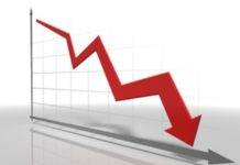 St. Kitts and Nevis’ 2018 Budget “riddled with huge discrepancies”