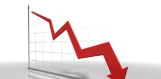 St. Kitts and Nevis’ 2018 Budget “riddled with huge discrepancies”