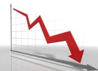 St. Kitts and Nevis’ 2018 Budget “riddled with huge discrepancies”