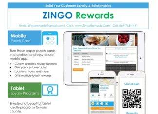 Zingo Rewards Introduces cutting-edge technology to assist small businesses in St Kitts & Nevis