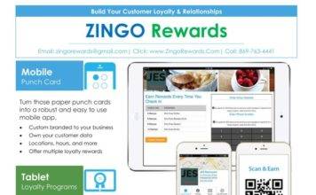 Zingo Rewards Introduces cutting-edge technology to assist small businesses in St Kitts & Nevis