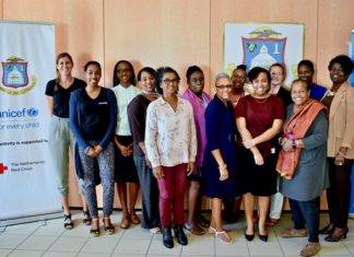 SitAn Committee engage to support UNICEF Child Rights Study