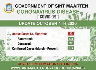 COVID UPDATE: 1 new confirmed COVID-19 case