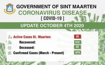COVID UPDATE: 1 new confirmed COVID-19 case