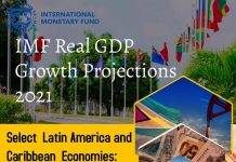 IMF PROJECTS ST.KITTS-NEVIS AMONG THE 2 FASTEST GROWING CARIBBEAN ECONOMIES COMING OUT OF CURRENT COVID RECESSION