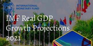 IMF PROJECTS ST.KITTS-NEVIS AMONG THE 2 FASTEST GROWING CARIBBEAN ECONOMIES COMING OUT OF CURRENT COVID RECESSION