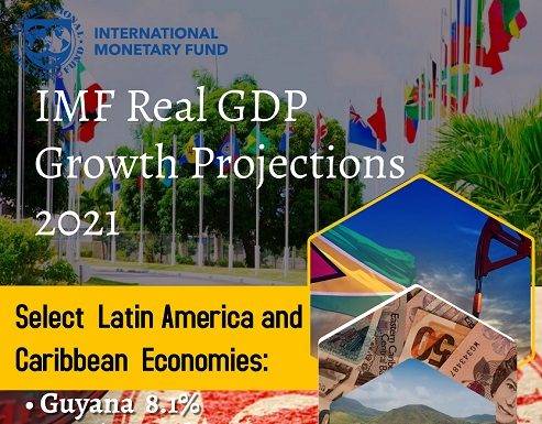 IMF PROJECTS ST.KITTS-NEVIS AMONG THE 2 FASTEST GROWING CARIBBEAN ECONOMIES COMING OUT OF CURRENT COVID RECESSION